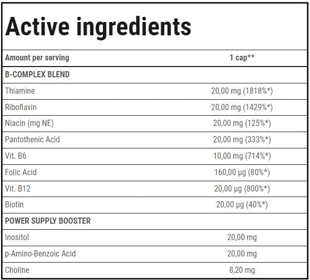 Vit. B-kompleks | Završetak grupe vitamina B - 60 kapsula