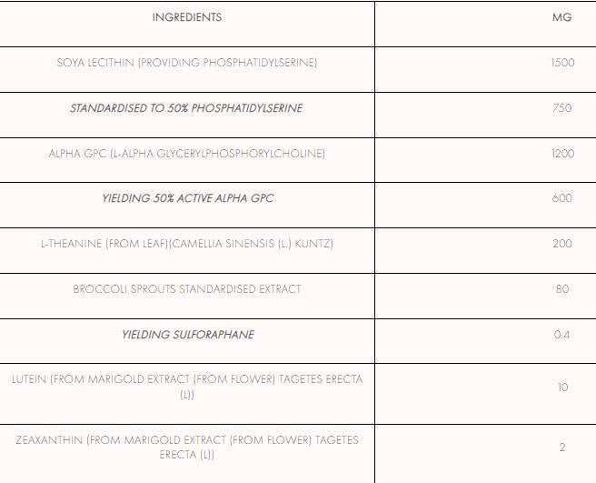 PM STAMBENT | Napredno upravljanje kortizolom 120 grama