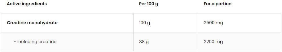 Kreatin monohidratni prah - 300 grama