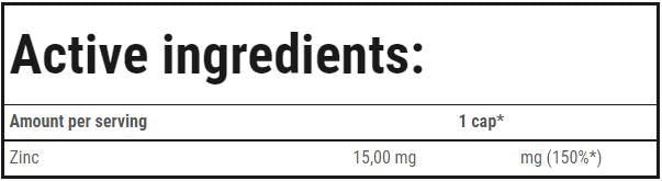 Cink glukonat 15 mg - 90 kapsula