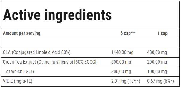 CLA + zeleni čaj - 180 Softgels
