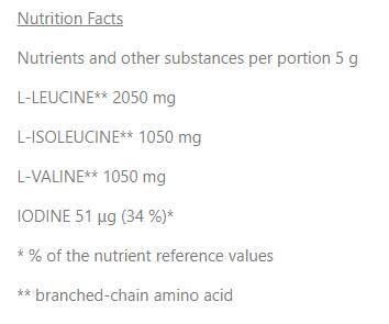 BCAA Nano | S mješavinom elektrolita - 12 grama