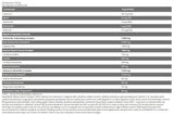 Xtreme NAPALM prije treninga | Napunjen s <tc>VITARGO</tc>® - 1000 grama