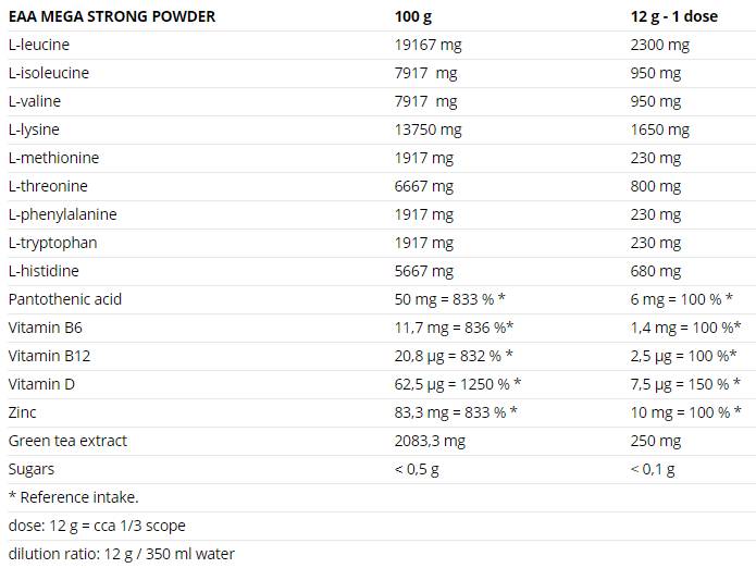 EAA Mega Strong Powder - 300 grama