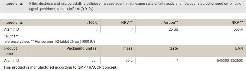 Vitamin D 1000 IU - 180 tableta