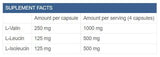 BCAA Promaxx 2: 1: 1 - 240 kapsula