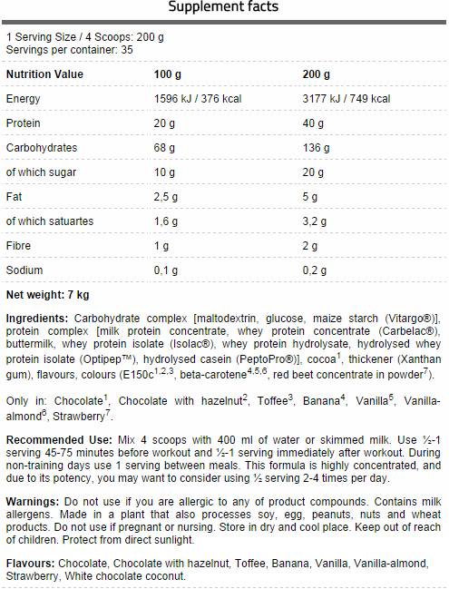Jezgra masa - 7000 grama