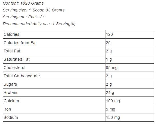 Nitro Tech/Whey Gold - 1020 grama