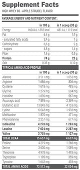 Slobodni obrazac BCAA tekućina 80000 mg - 1000 ml