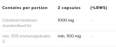 Kolostrum 1000 mg - 120 kapsula
