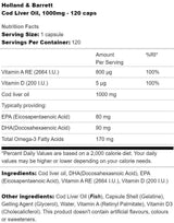 Ulje jetre bakalara 1000 mg - 60 gel kapsula