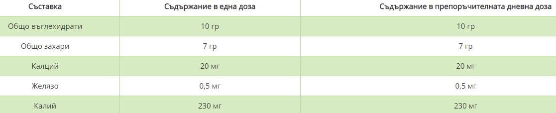 Sok od trešnje 473 ml
