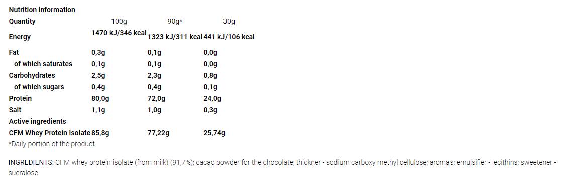 ISOPRO | 100% izolat proteina sirutke - 2000 grama