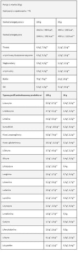 Levrowhey Supreme/100% protein sirutke - 30 grama