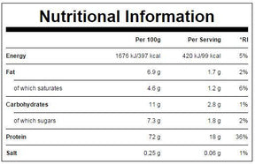 Chromium Picolinate 200mcg. / 100 Tabs - Nutra Best Europe