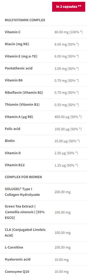 Multivitamin za žene | s CoQ10 i hijaluronskom kiselinom - 90 kapsula