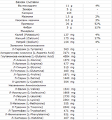Sirutni protein - 908 grama