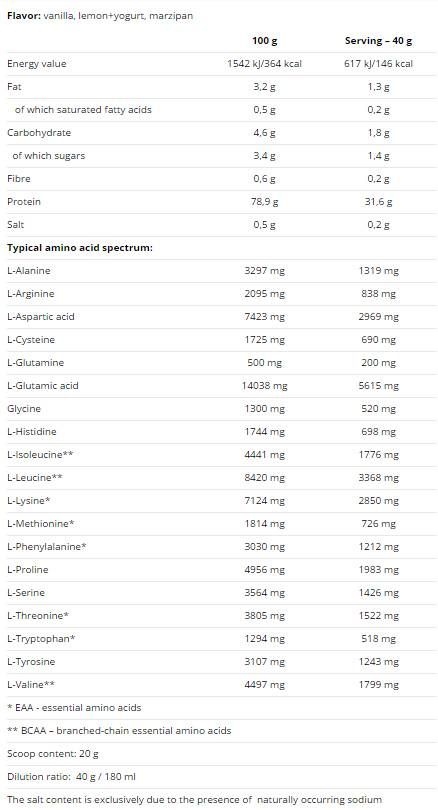 100% protein sirutke - 2250 grama