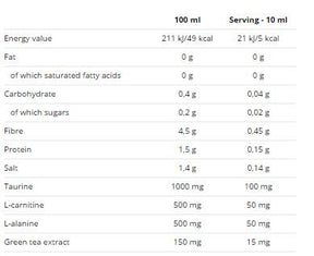 UNIsport ZERO - 1000 ml - Nutra Best Europe