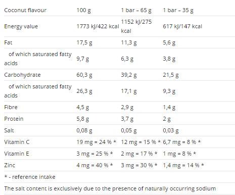 Torta napona 35 g 25 x 35 grama