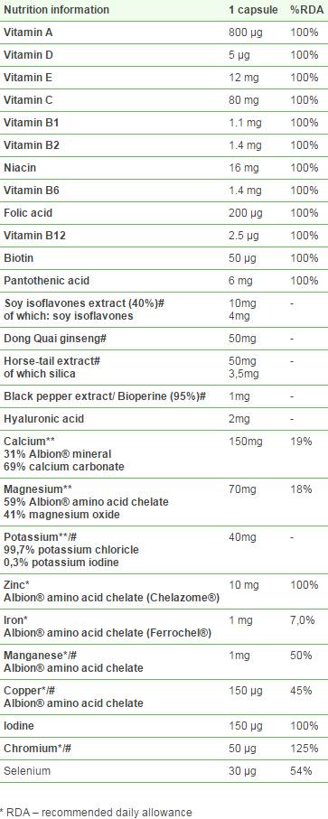 Vita -min Plus za žene - 30 kapsula
