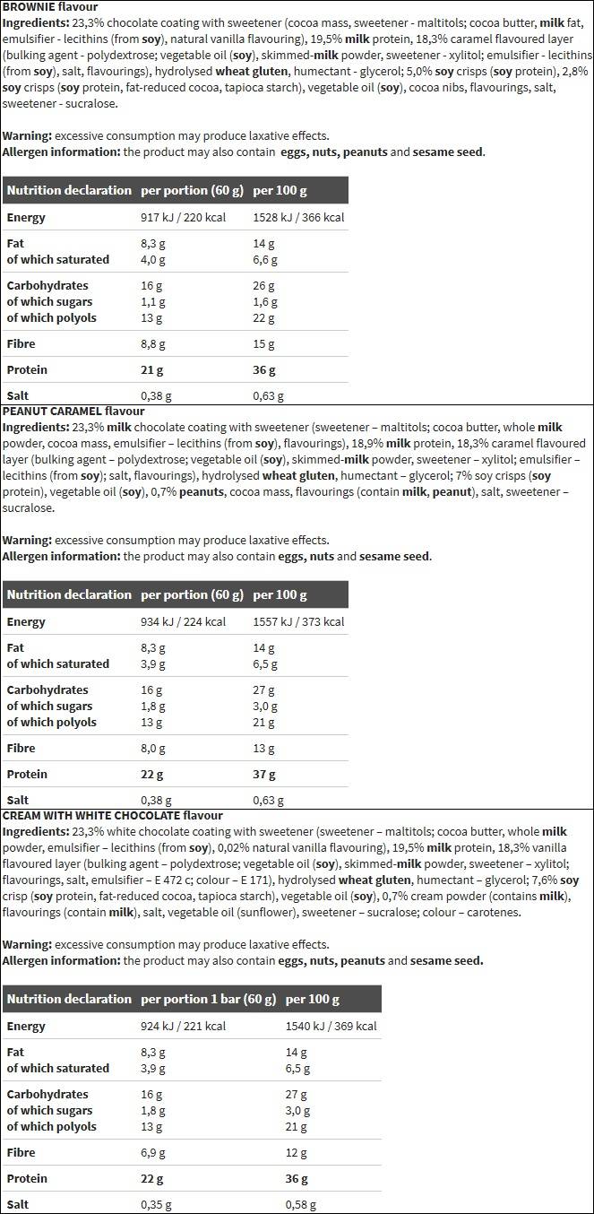 Gladijator/visoka proteinska traka - 60 grama