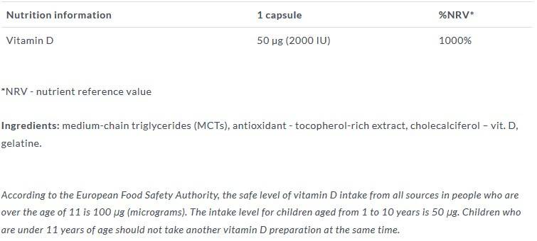 Super zelenilo / 90 kartica