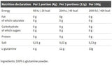 L -glutamin prah - 250 grama
