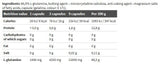 Glutamin mega kape 1400 - 30 kapsula