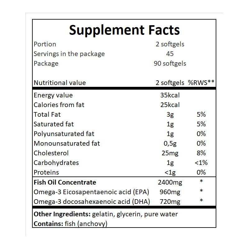 Omega 3 / visoka čvrstoća 70% ribljeg ulja - 90 gel kapsula
