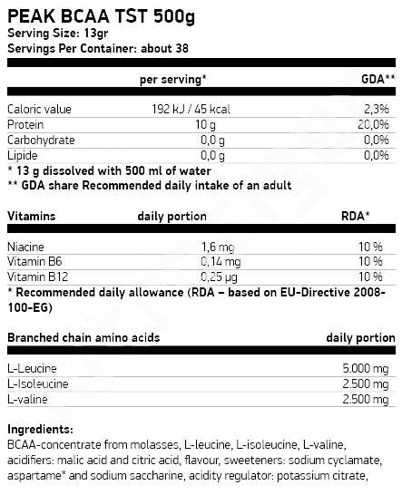 BCAA TST - 500 grama