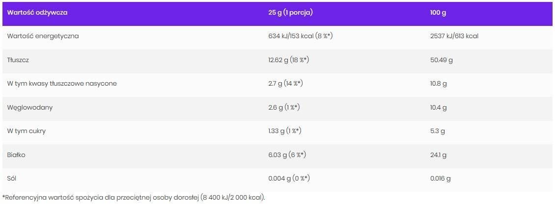 Maslac od kikirikija + kokosov maslac - 1000 grama