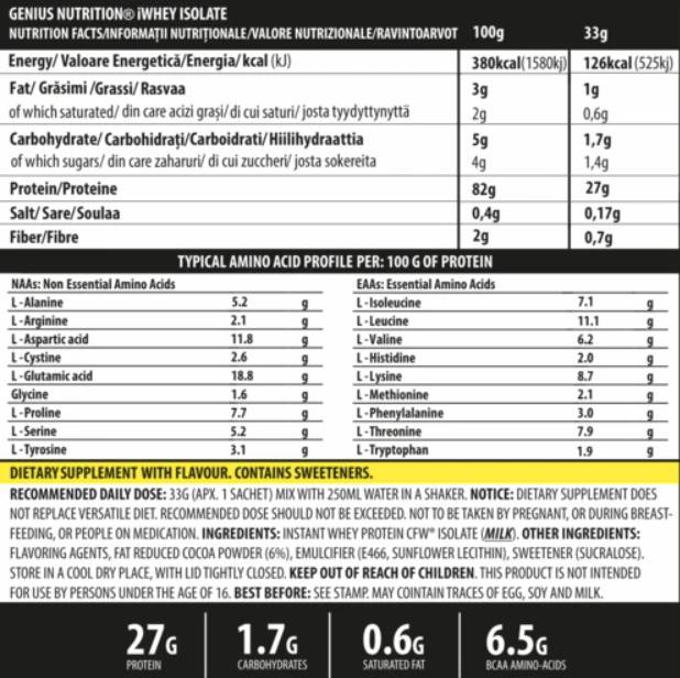 iwhey izolat - 33 grama