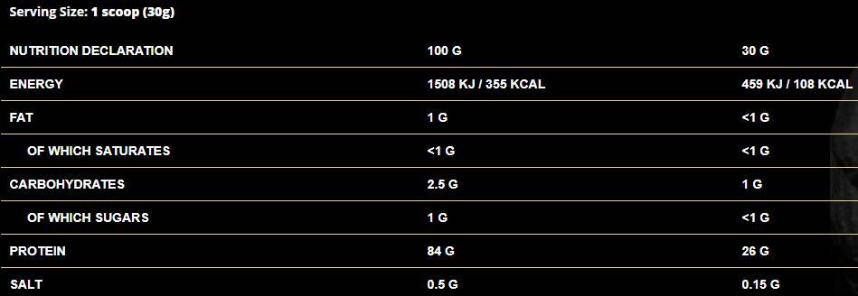 Shadowhey izolat/100% protein sirutke - 2000 grama