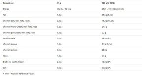 Choconutto 250 grams - Nutra Best Europe