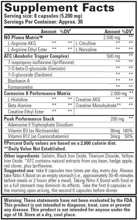 Nitro x pojačajte 240 kapsula