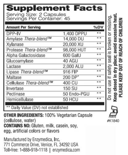 Digest Spectrum - 90 kapsula