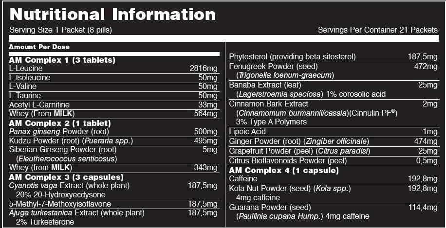 Animal M -Štand - 21 pakiranje