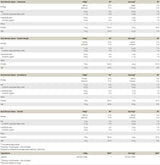 Hibridni protein - 900 grama