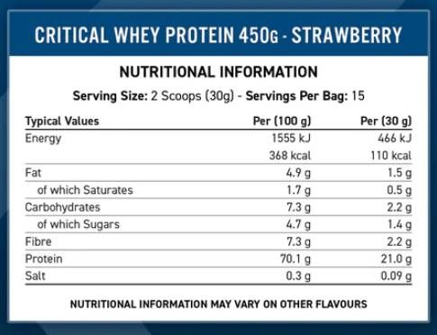 Kritična sirutka | Napredna mješavina proteina - 450 grama