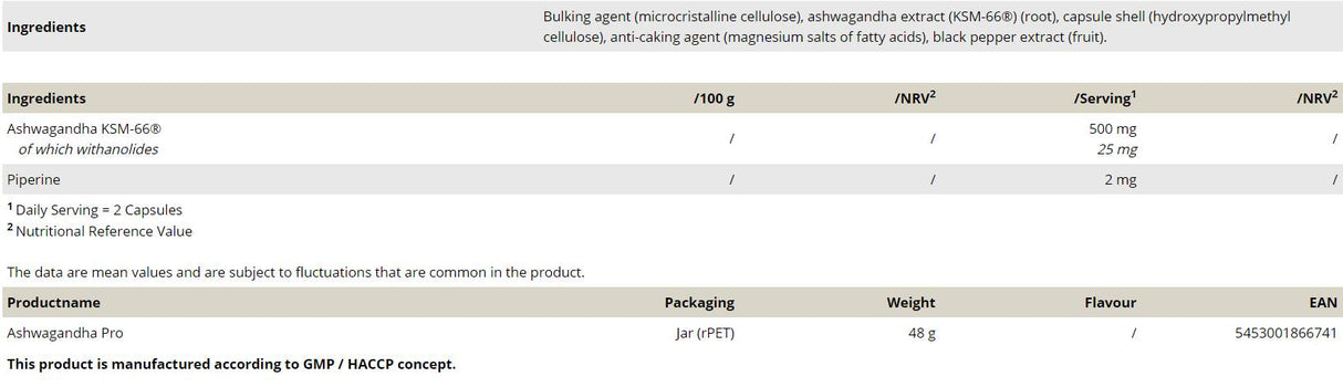 Ashwagandha Pro KSM -66 500 mg - 60 kapsula