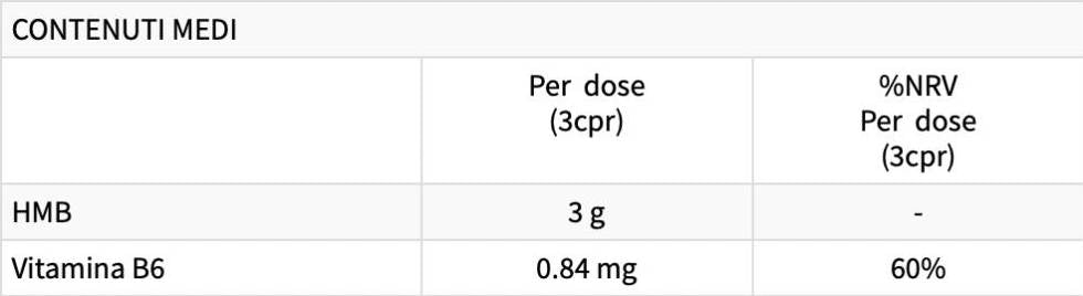 HMB Plus | s vitaminom B6 - 90 tableta
