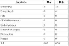 Skinny Syrup | Maple - 425 ml - Nutra Best Europe