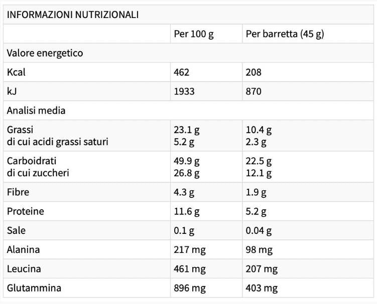 Energetska duga utrka - 30 x 45 grama