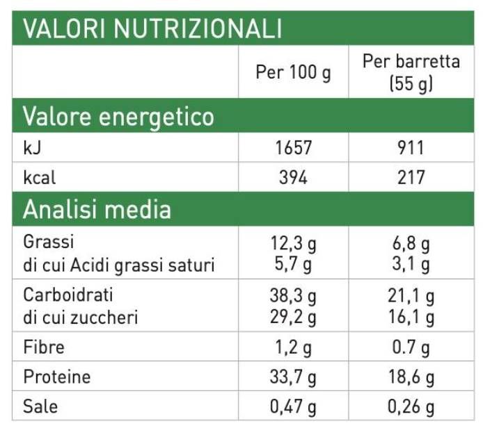Visoka proteinska traka - krema od lješnjaka - 18 x 55 grama