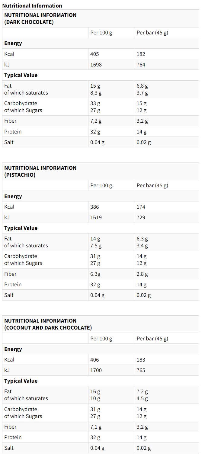 Visoka traka proteina - 21 x 45 grama