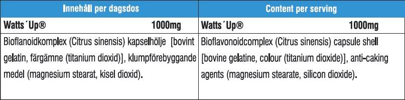 Watt's Up Magnum 60 kapsula