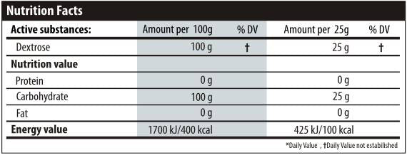 Tribulus terestris 500 mg. / 100 kape.
