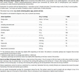 Whey 100 | Visokokvalitetni koncentrat proteina surutke s imuno štitom - 700 grama