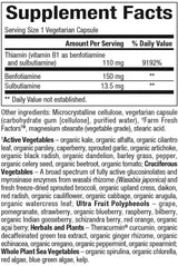 Benfotiamin 150 mg | Biocoenzymied ™ - 30 kapsula